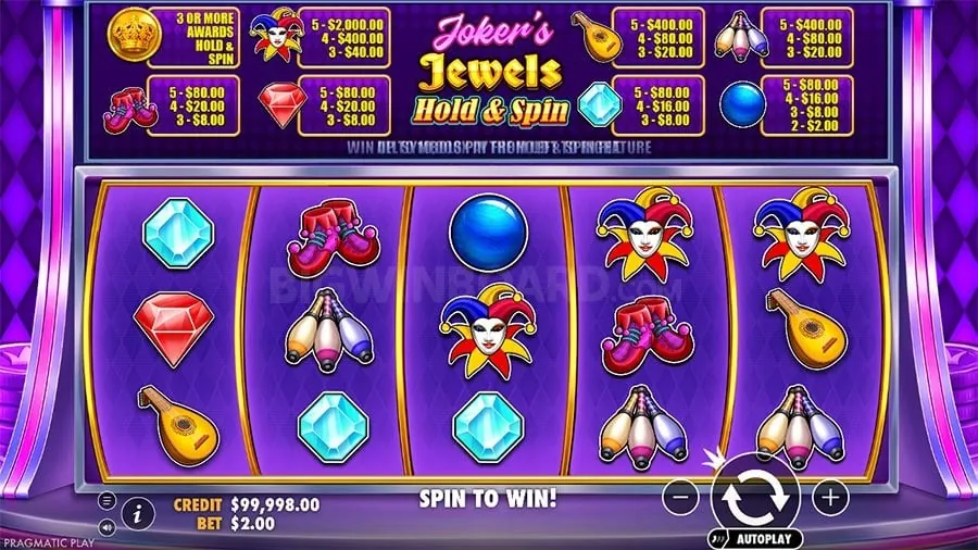 Winning Slots Ace 777 Strategies